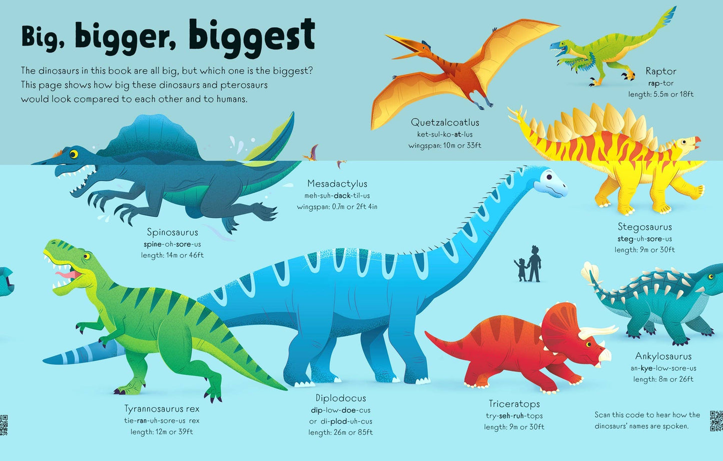 Great Big Dinosaurs board book w/big flaps: Usborne