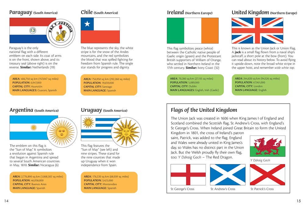 Spotter's Guides: Flags of the World  : Usborne