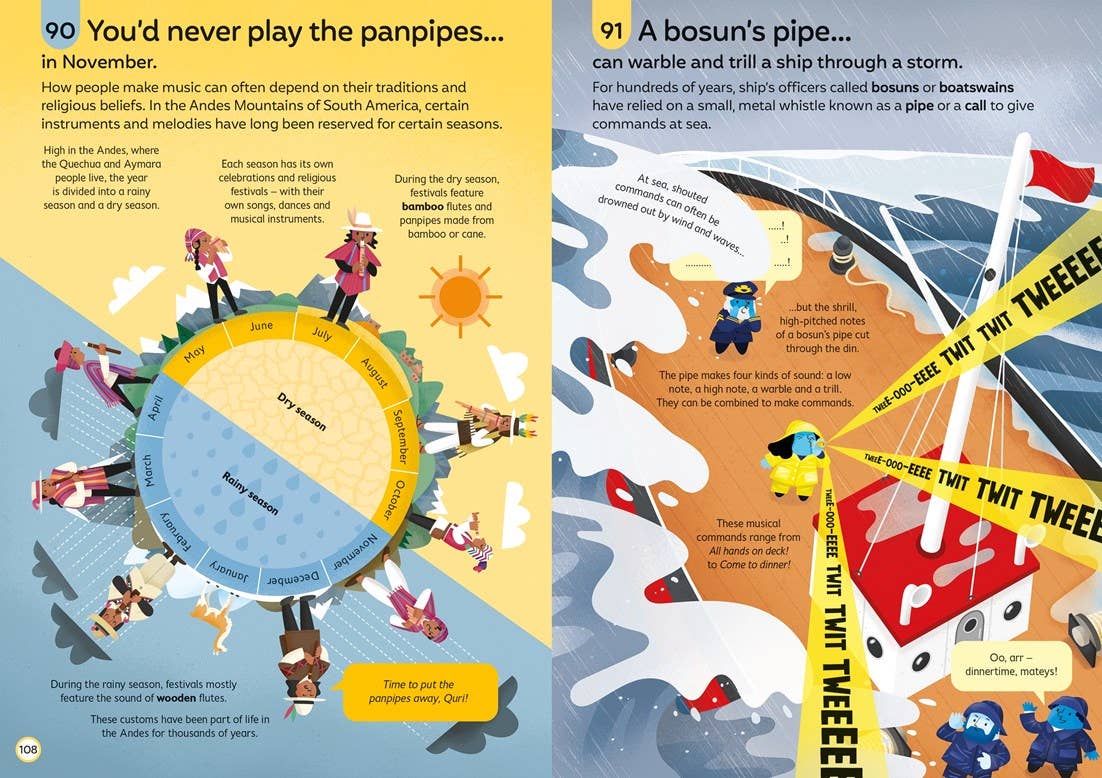 100 Things To Know About Music: Usborne