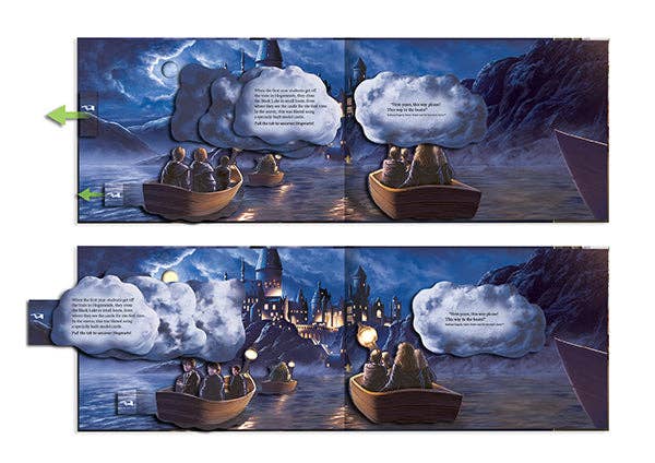 Harry Potter's Journey to Hogwarts Interactive
