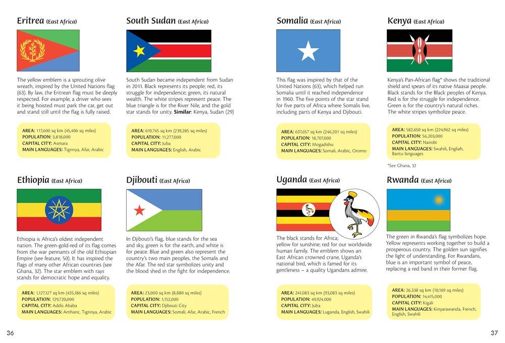 Spotter's Guides: Flags of the World  : Usborne