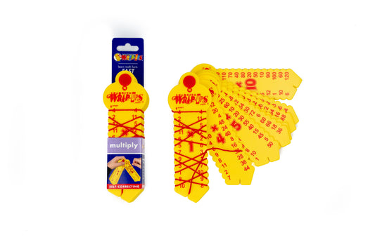 Learning Wrap-ups: Multiplication Wrap-up Keys (Hang Tab)