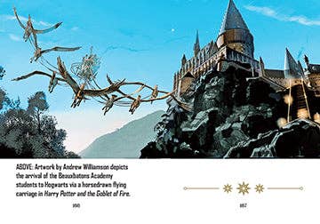 Harry Potter: The Mini Book of Characters (Pocket-Sized)