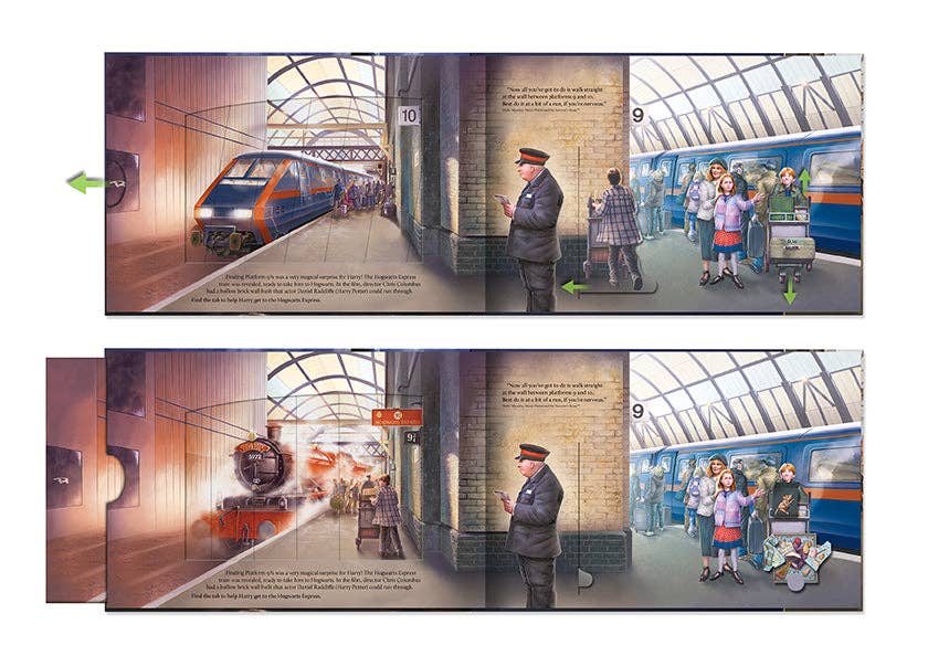 Harry Potter's Journey to Hogwarts Interactive