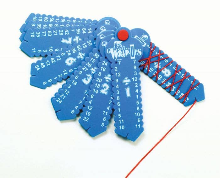 Learning Wrap-ups: Division Wrap-up Keys (Hang Tab)