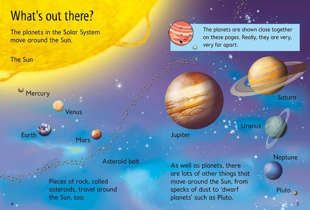 Solar System : Usborne