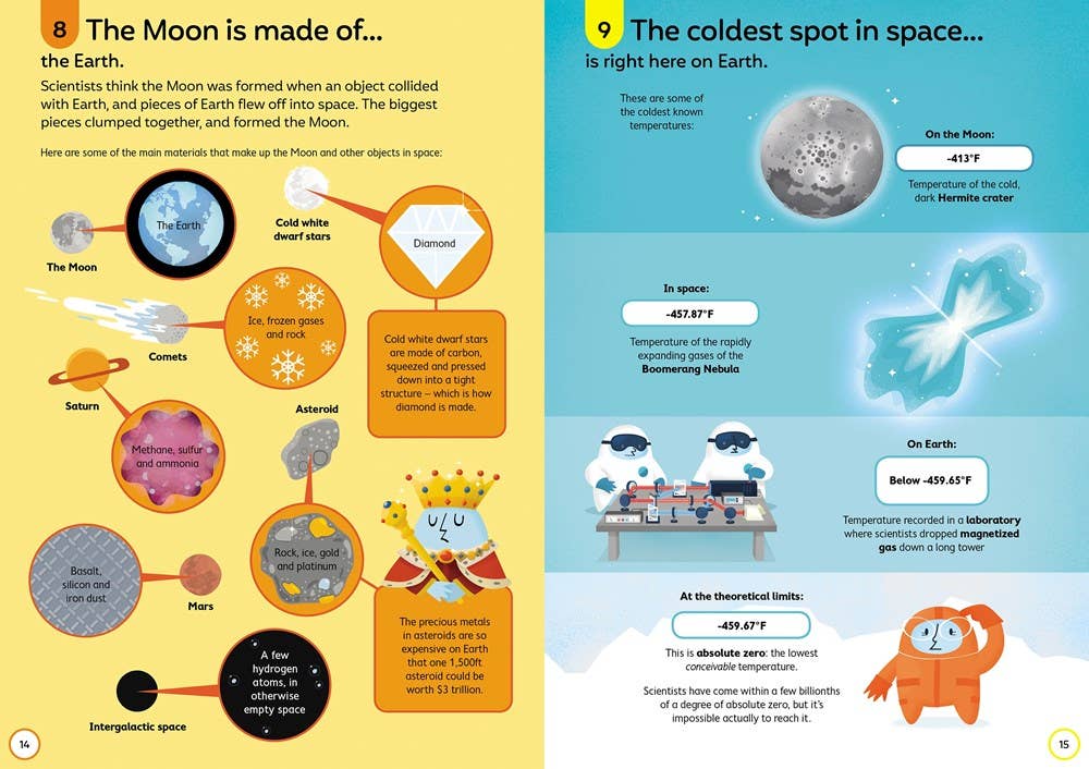 100 Things to Know About Space : Usborne