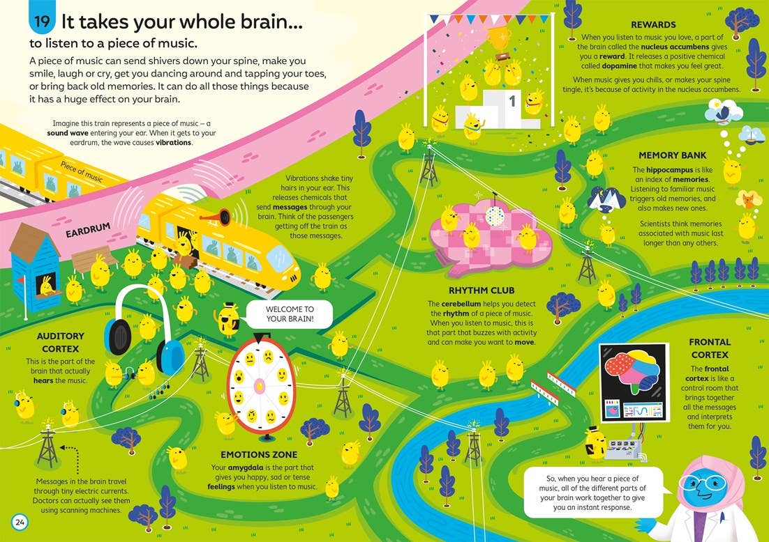 100 Things To Know About Music: Usborne